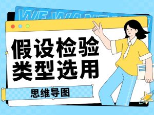 假设检验种类选用--思维导图