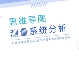 测量系统分析-思维导图